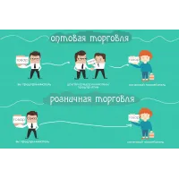 Что такое 